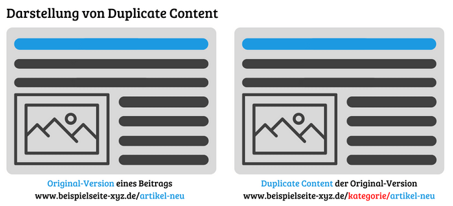 Duplicate Content Originalversion und duplizierte Inhalte